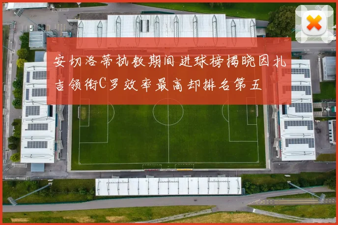 安切洛蒂执教期间进球榜揭晓因扎吉领衔C罗效率最高却排名第五